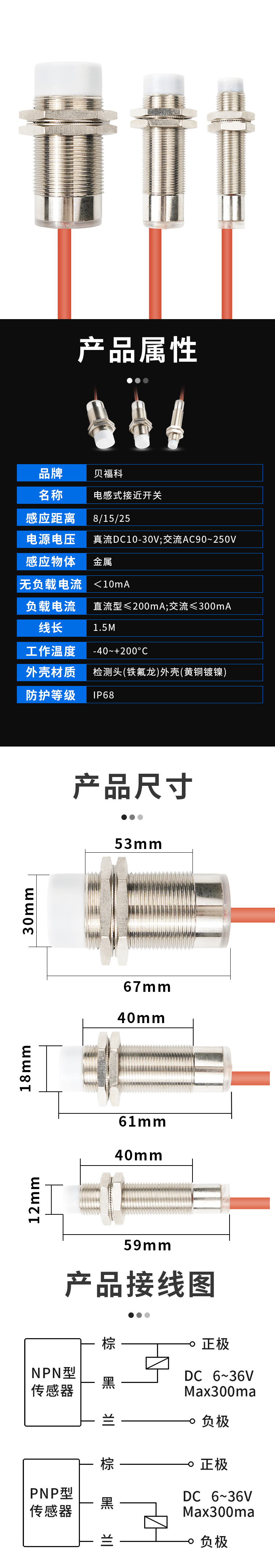 未標題-3