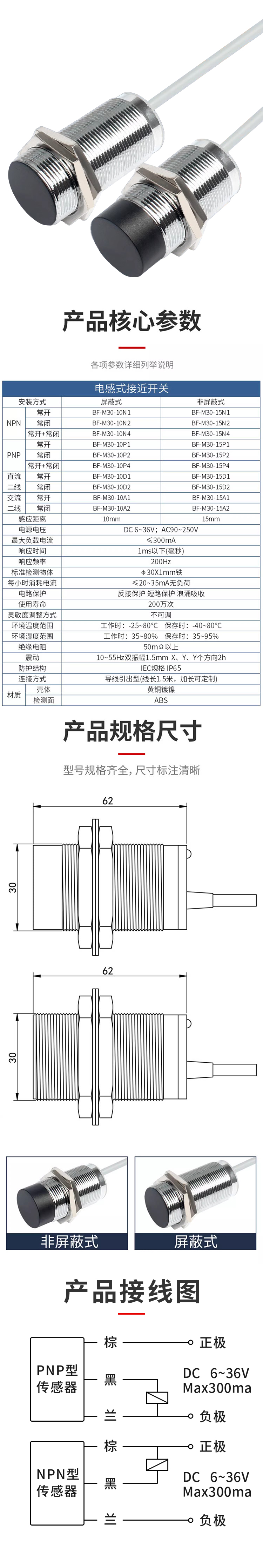 未標題-3